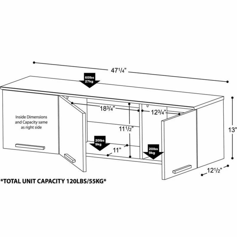 China Cabinets & Hutches * | Prepac Furniture Coal Harbor Wall Mounted Hutch Black