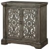 Buffets & Sideboards * | Coast To Coast Imports, Llc Savannah Mist Blue And Gray 2 Door Cabinet